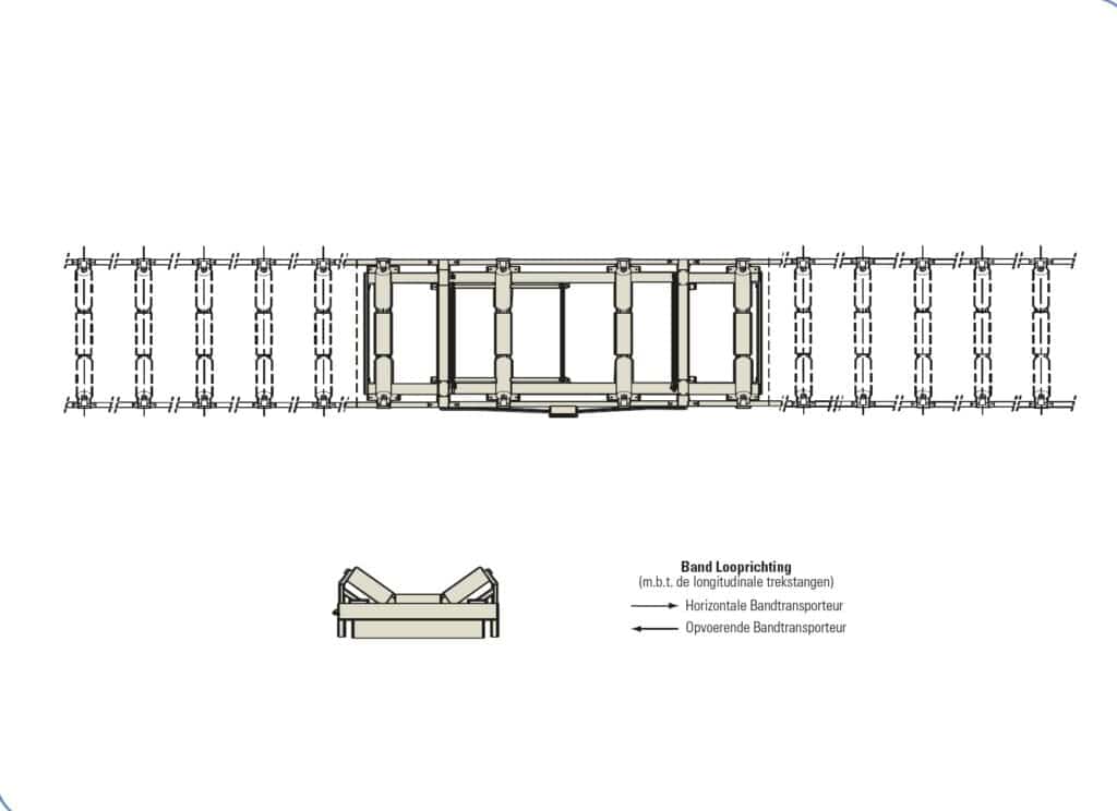 Thermo Ramsey Model 10-14 Weegframe