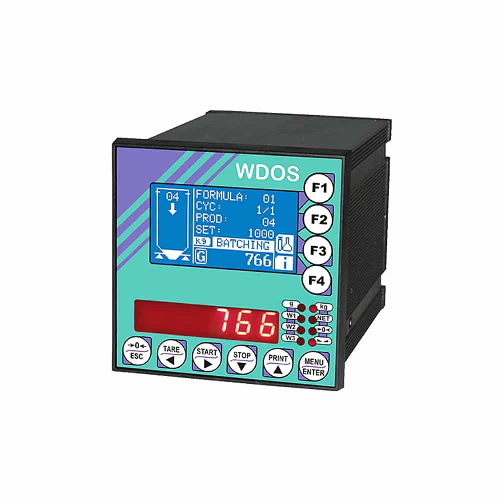 WDOS Indicator 1000x1000